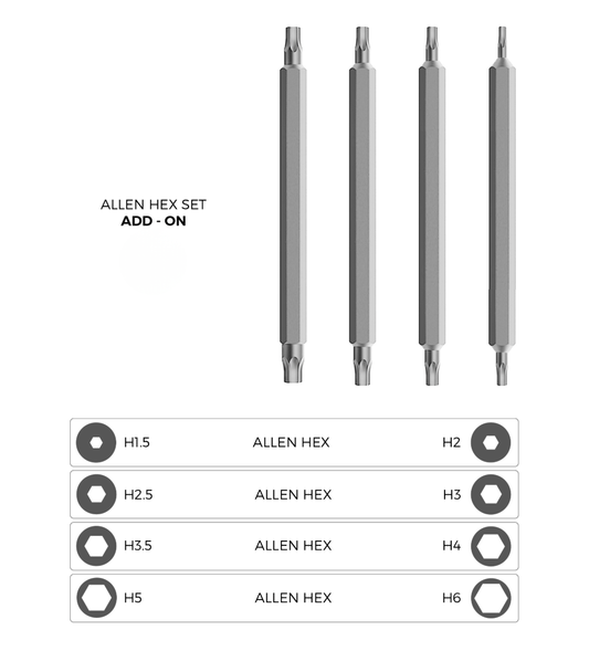 Extra Hex Bits